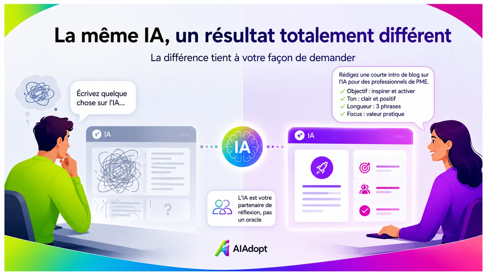 Beaucoup de gens utilisent mal une IA. Et c'est franchement dommage.